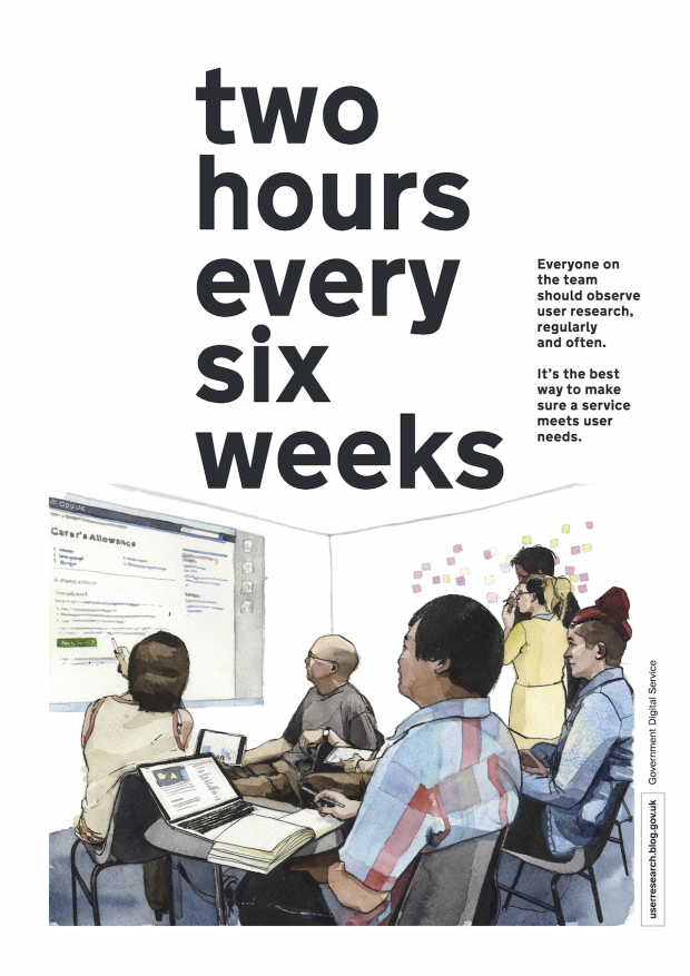 Two hours every six weeks poster