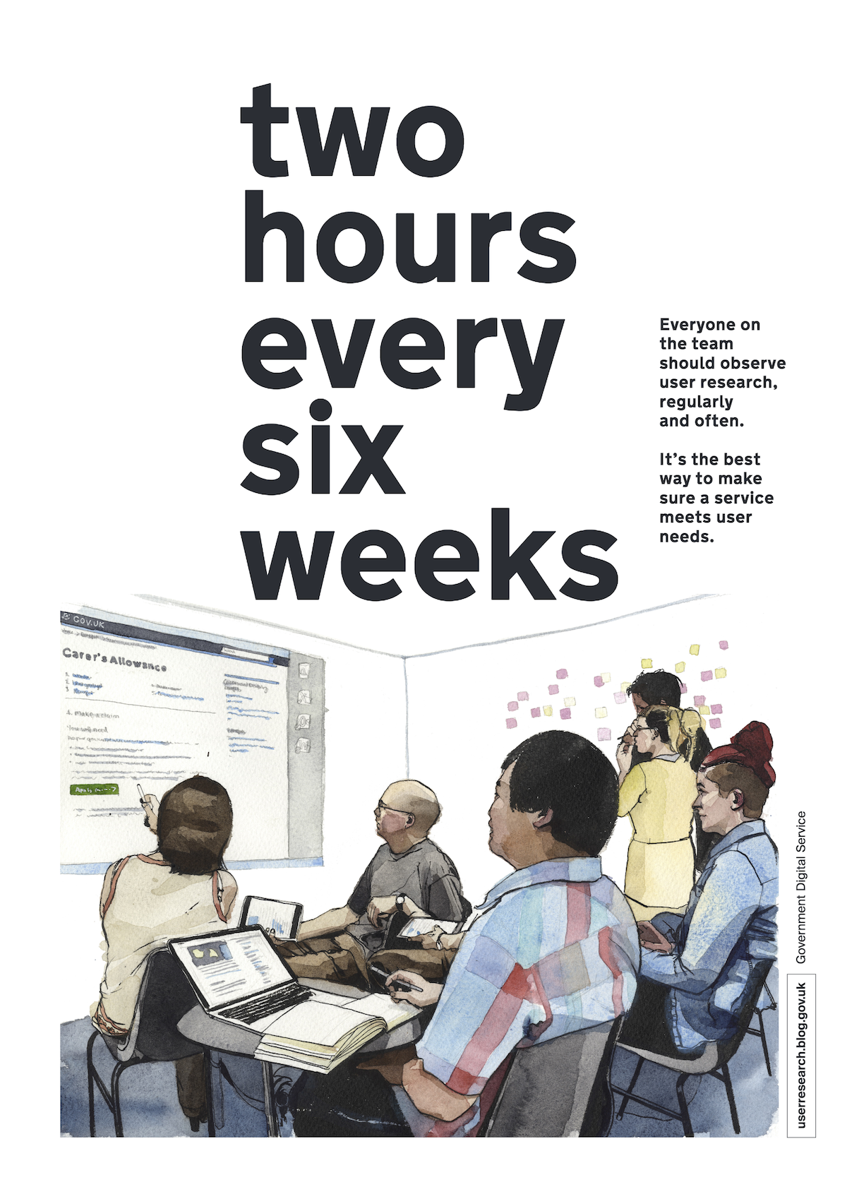2hrs every 6 weeks of user research