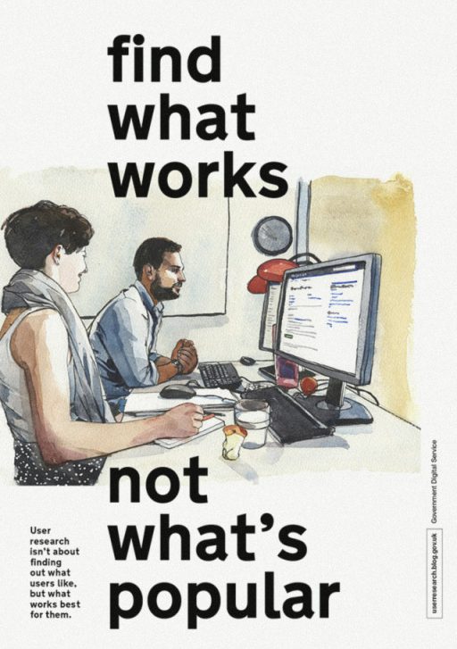 The Find What Works, not What's Popular poster
