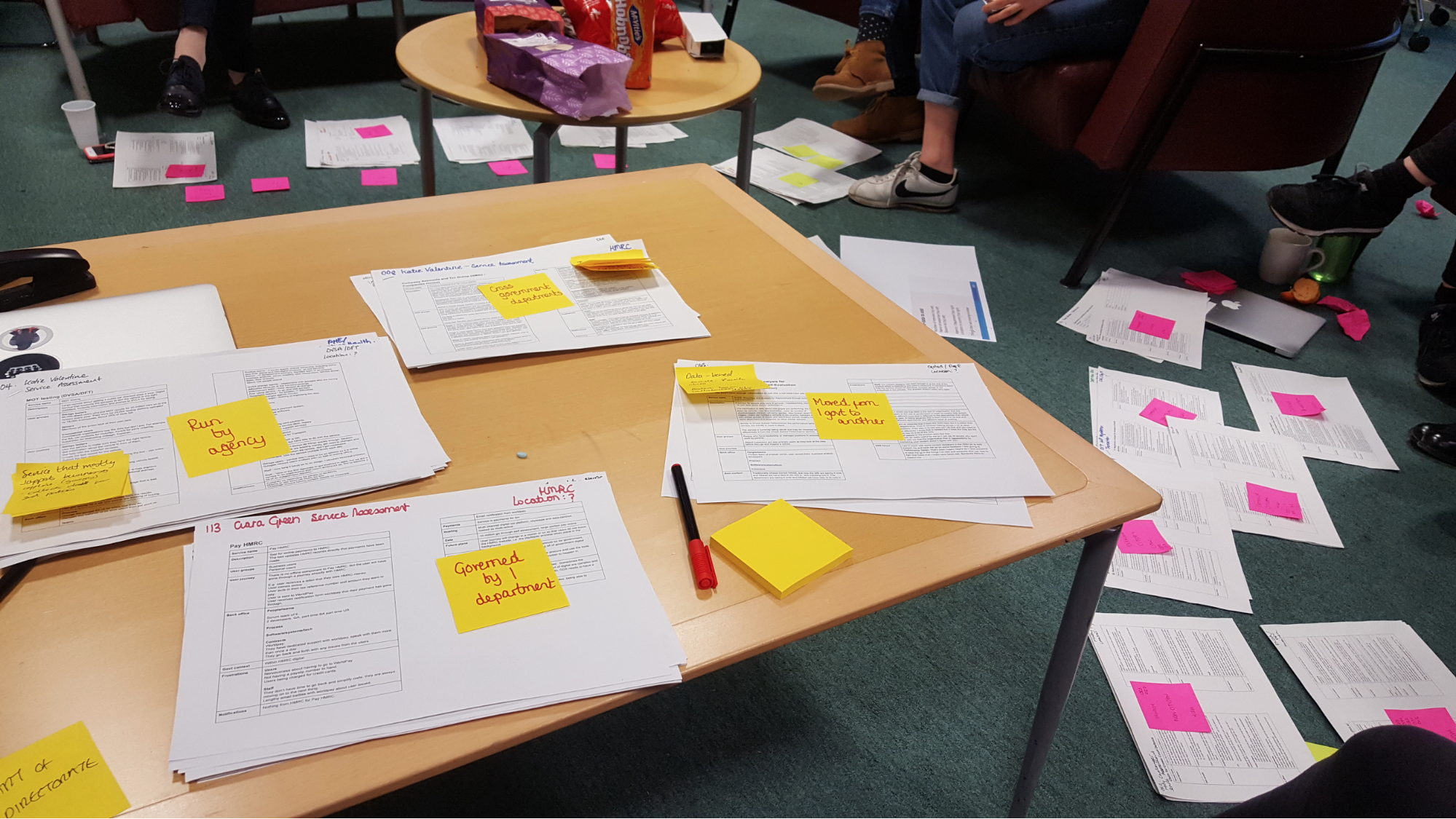 A table covered in pieces of paper and Post-it notes during analysis session 