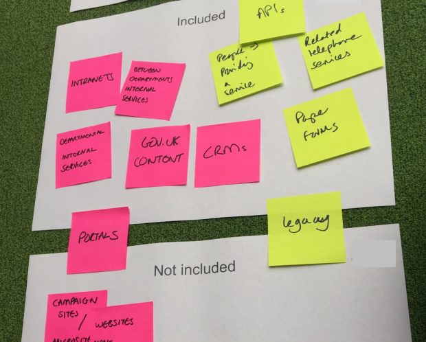 A board with two sections - Included and Not Included - with Post-It notes featuring various elements of a service sorted into the categories