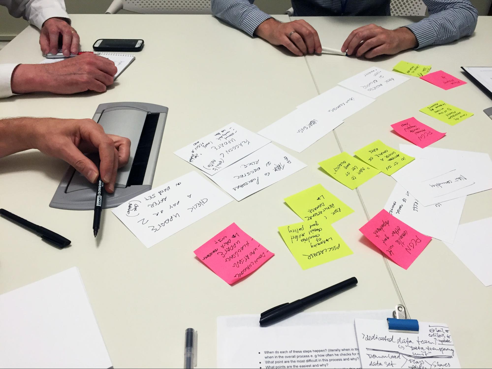 People working at a table - all that is visible is their hands and Post-it notes